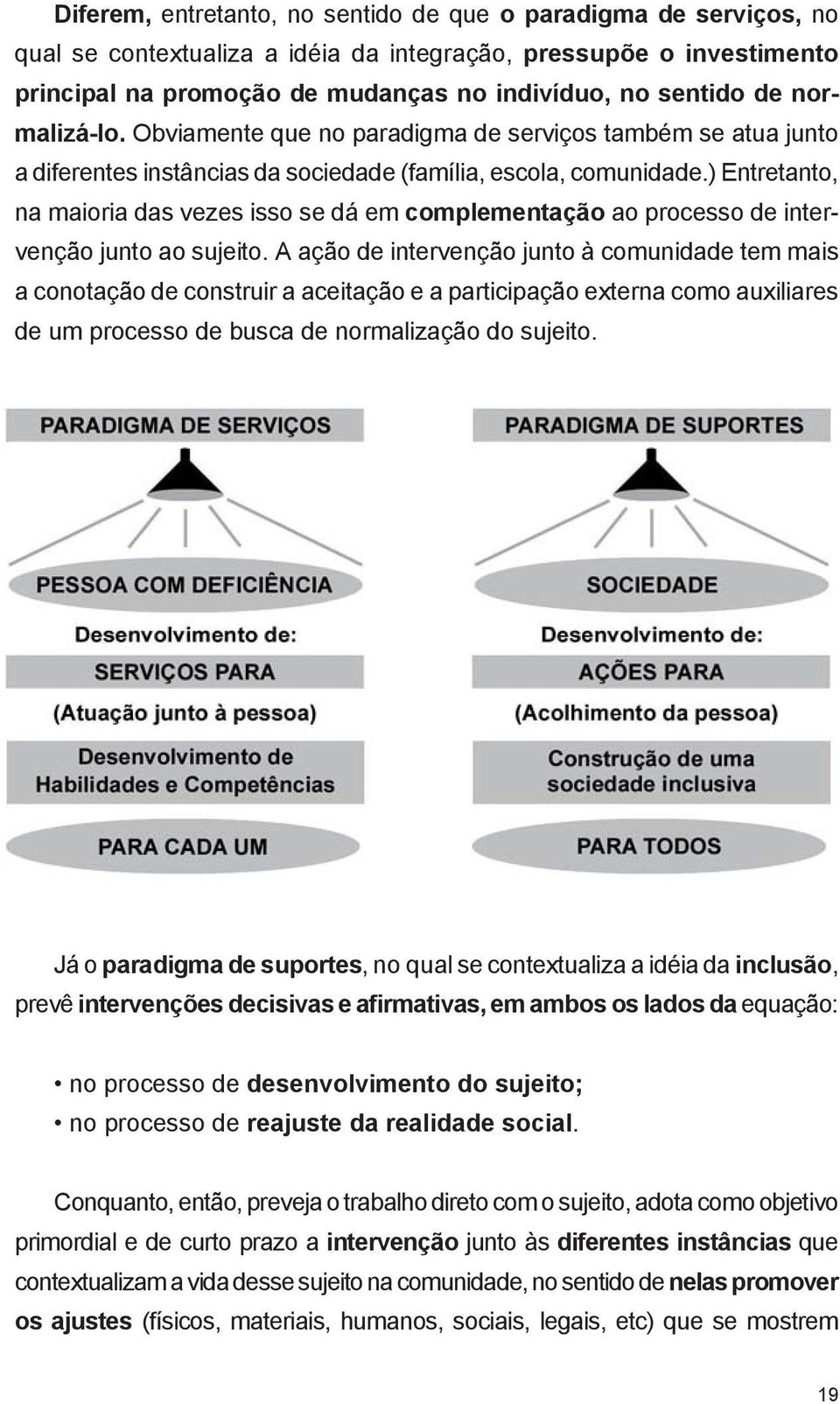 ) Entretanto, na maioria das vezes isso se dá em complementação ao processo de intervenção junto ao sujeito.