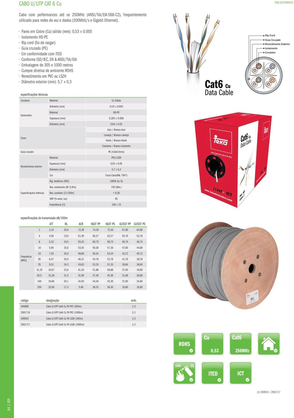 005 Isolamento HD-PE Rip cord (fio de rasgar) Guia cruzado (PE) Em conformidade com ITED Conforme ISO/IEC, EN & ANSI/TIA/EIA Embalagem de 305 e 1000 metros Cumpre diretiva de ambiente ROHS