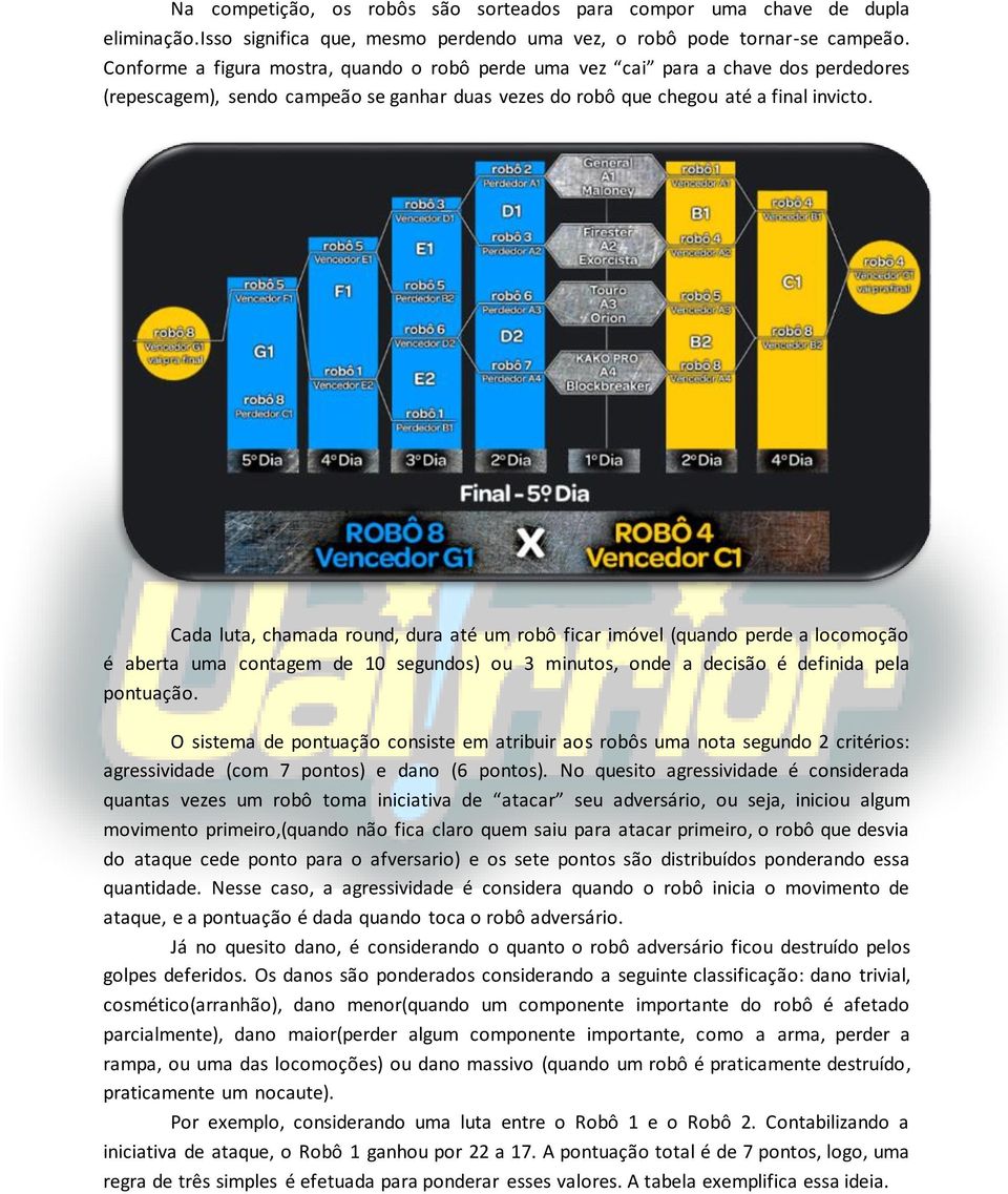 Cada luta, chamada round, dura até um robô ficar imóvel (quando perde a locomoção é aberta uma contagem de 10 segundos) ou 3 minutos, onde a decisão é definida pela pontuação.