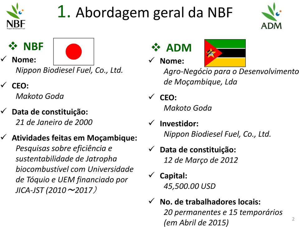 Jatropha biocombustível com Universidade de Tóquio e UEM financiado por JICA-JST (2010 2017) ADM Nome: Agro-Negócio para o Desenvolvimento de