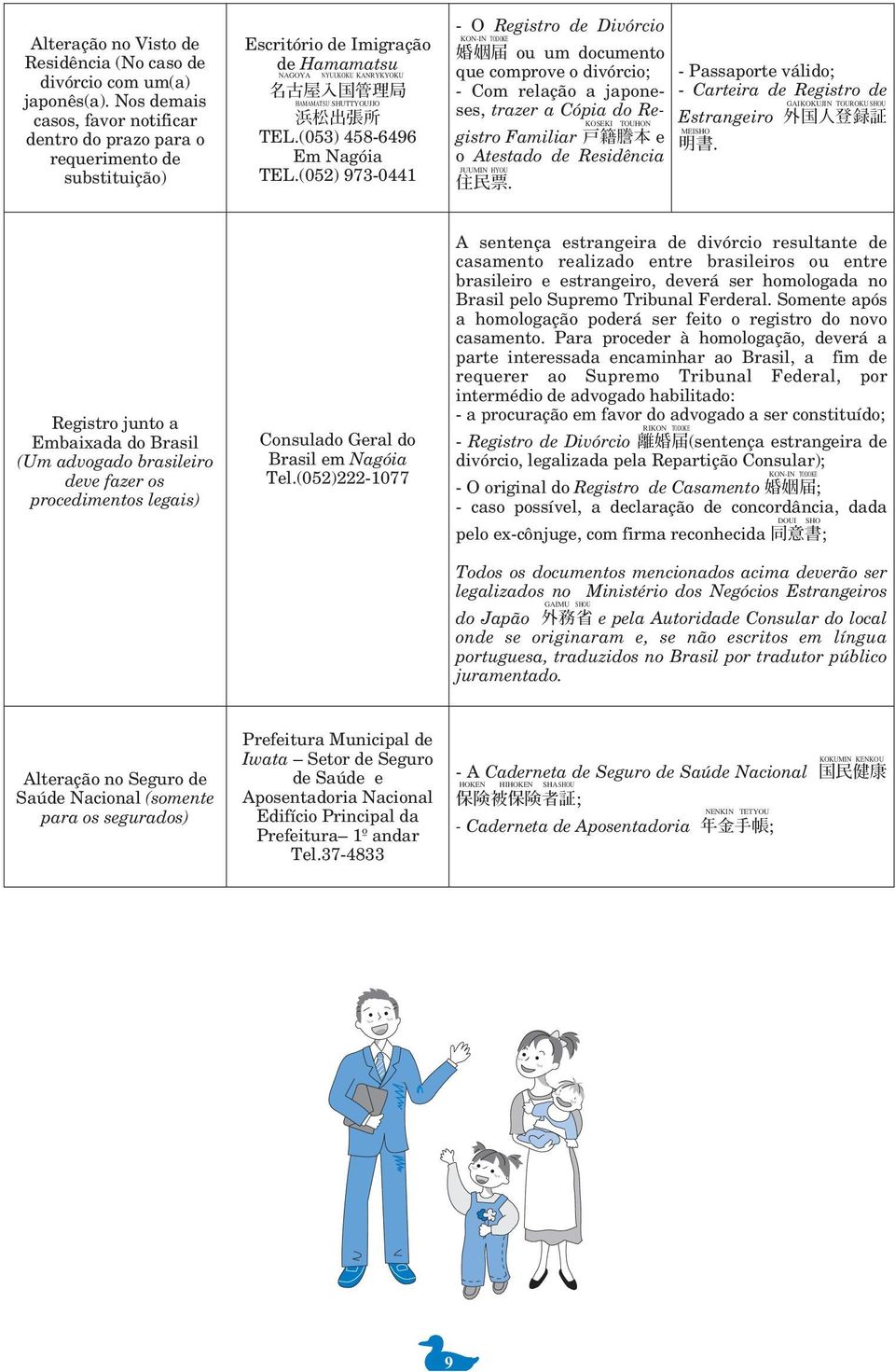 (052) 973-0441 - O Registro de Divórcio ou um documento que comprove o divórcio; - Com relação a japoneses, trazer a Cópia do Re- Estrangeiro gistro Familiar e. o Atestado de Residência.