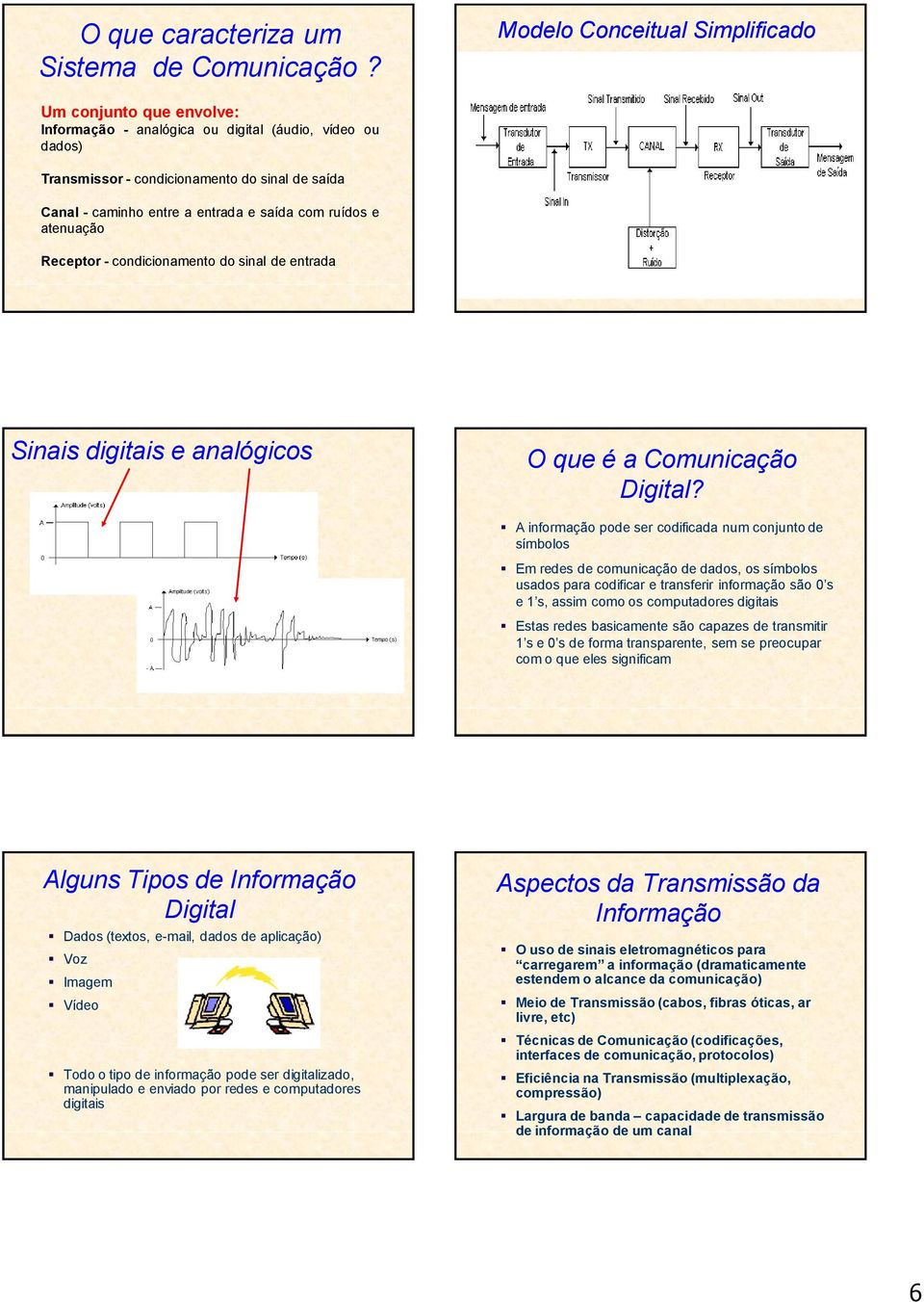 saída com ruídos e atenuação Receptor - condicionamento do sinal de entrada Sinais digitais e analógicos O que é a Comunicação Digital?