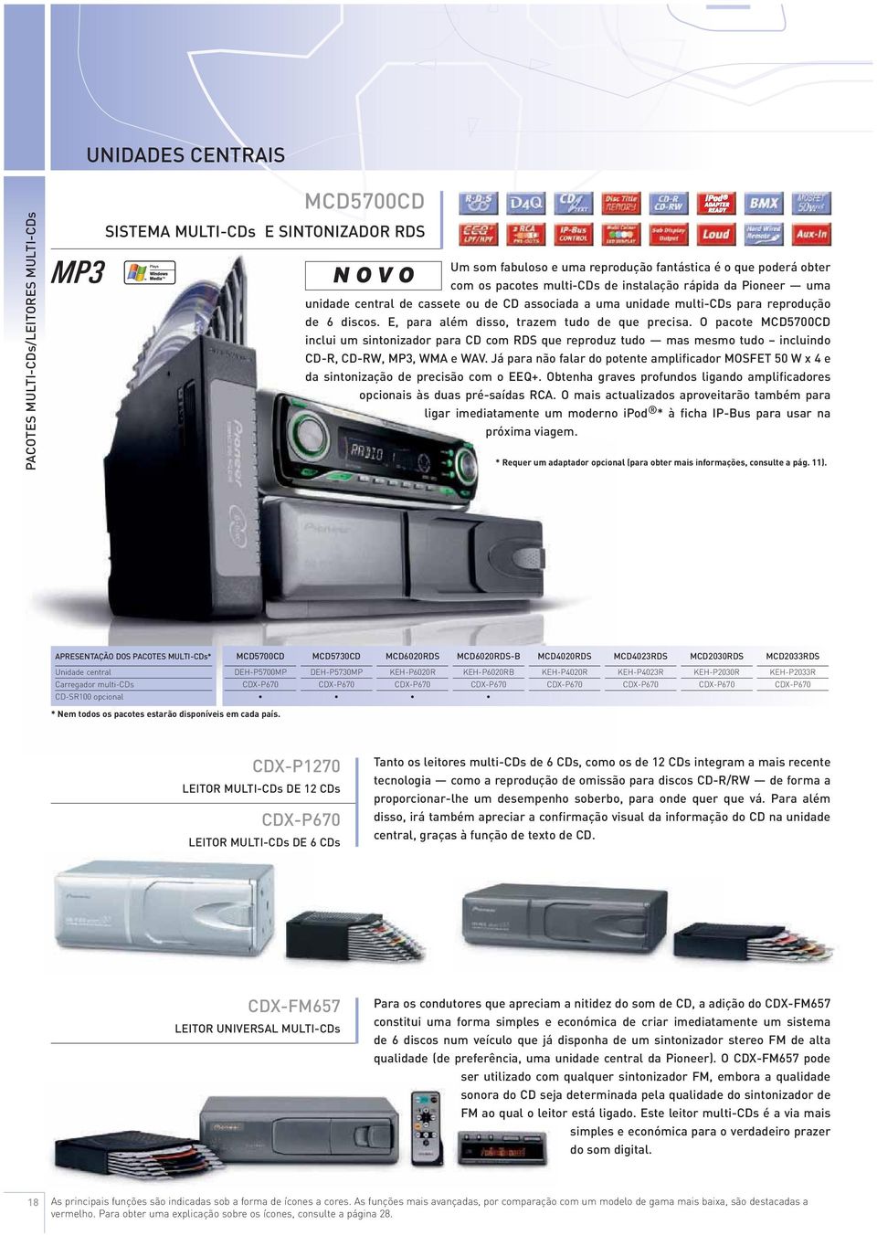 O pacote MCD5700CD inclui um sintonizador para CD com RDS que reproduz tudo mas mesmo tudo incluindo CD-R, CD-RW, MP3, WMA e WAV.