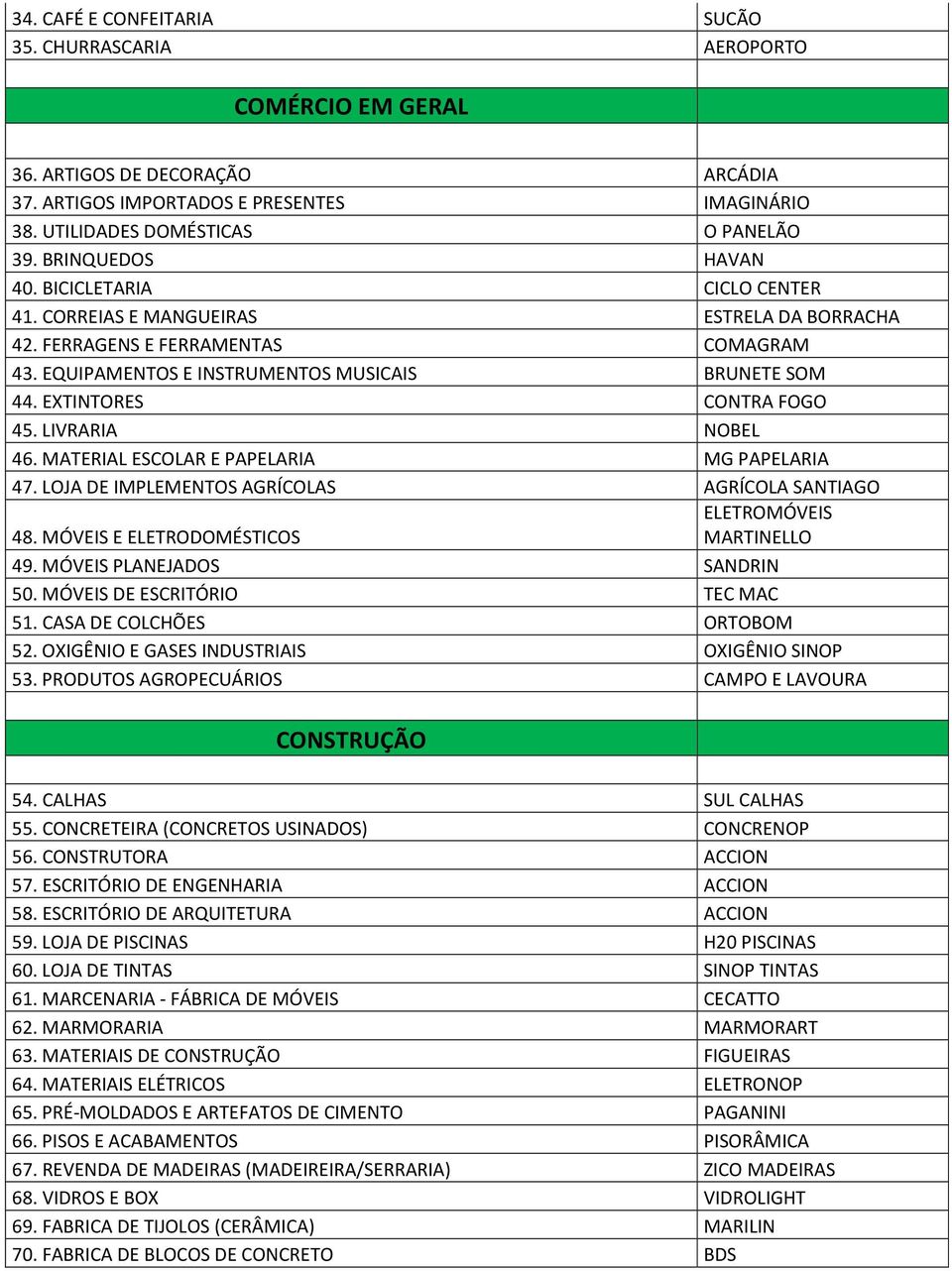 EXTINTORES CONTRA FOGO 45. LIVRARIA NOBEL 46. MATERIAL ESCOLAR E PAPELARIA MG PAPELARIA 47. LOJA DE IMPLEMENTOS AGRÍCOLAS AGRÍCOLA SANTIAGO ELETROMÓVEIS 48. MÓVEIS E ELETRODOMÉSTICOS MARTINELLO 49.