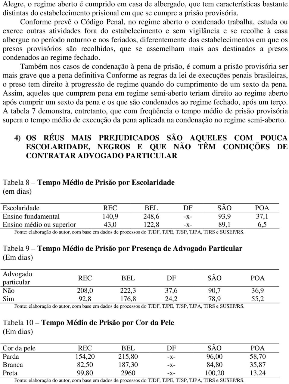 feriados, diferentemente dos estabelecimentos em que os presos provisórios são recolhidos, que se assemelham mais aos destinados a presos condenados ao regime fechado.