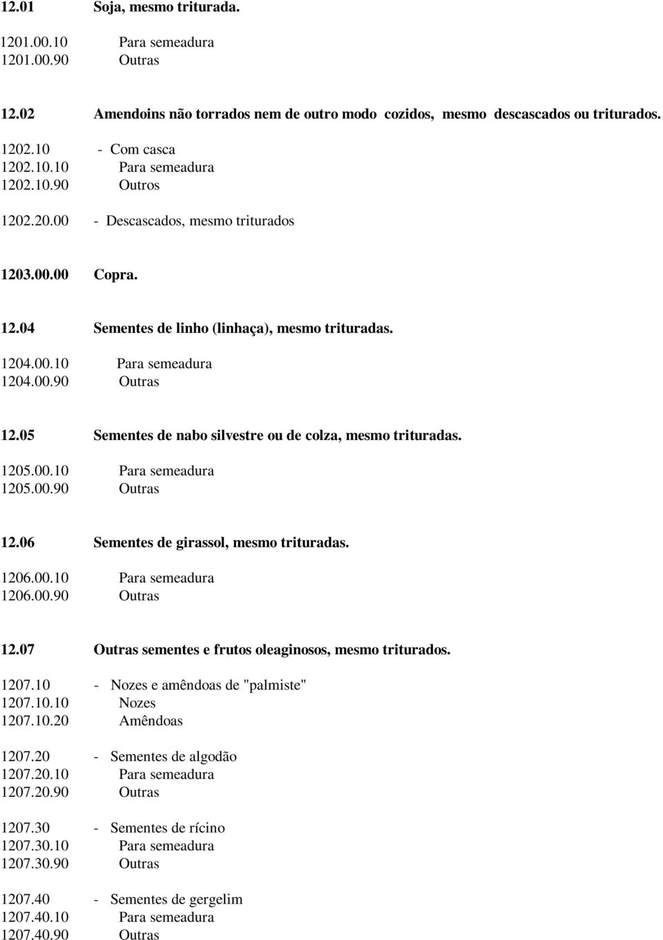 05 Sementes de nabo silvestre ou de colza, mesmo trituradas. 1205.00.10 Para semeadura 1205.00.90 Outras 12.06 Sementes de girassol, mesmo trituradas. 1206.00.10 Para semeadura 1206.00.90 Outras 12.07 Outras sementes e frutos oleaginosos, mesmo triturados.