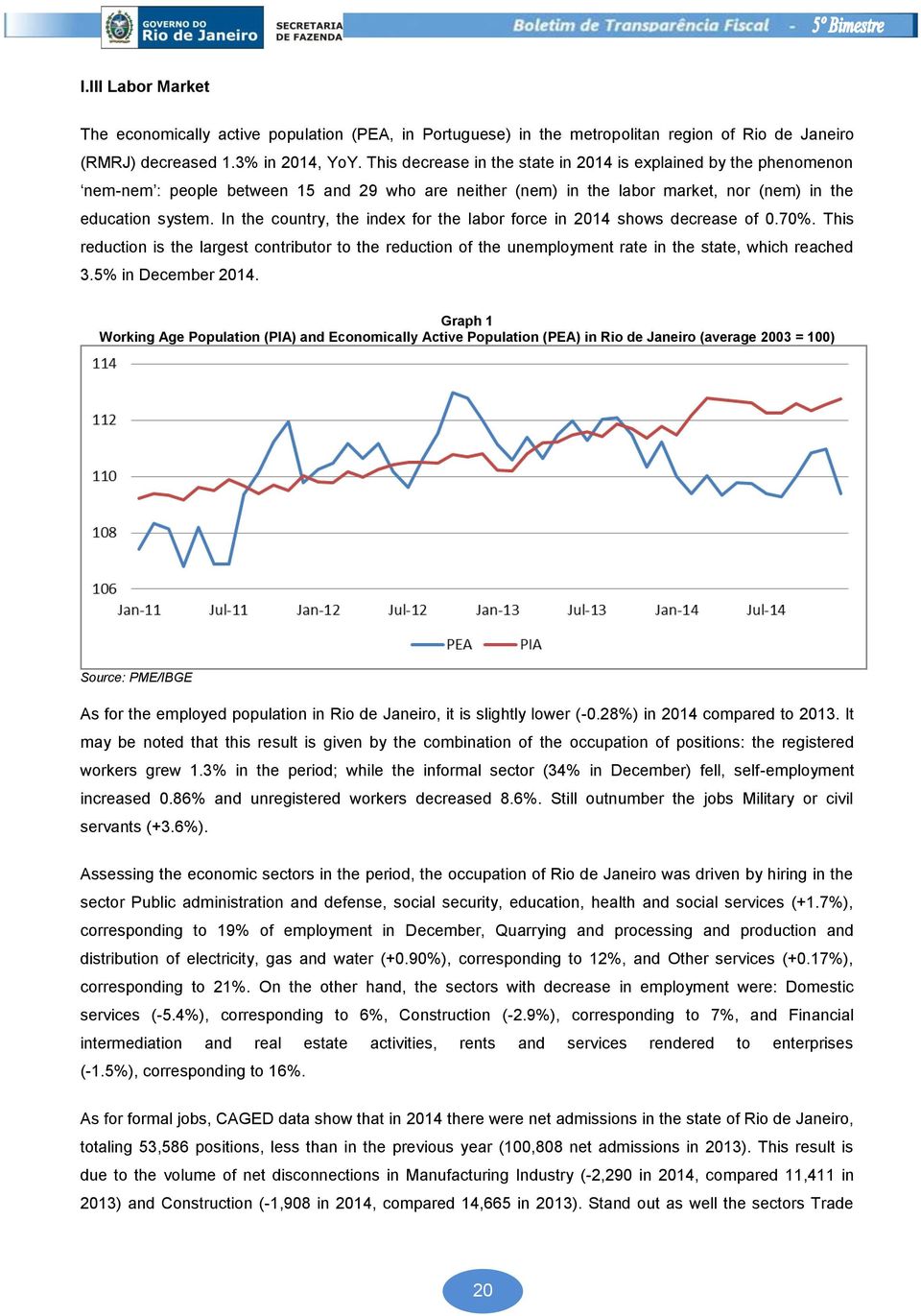 In the country, the index for the labor force in 2014 shows decrease of 0.70%. This reduction is the largest contributor to the reduction of the unemployment rate in the state, which reached 3.