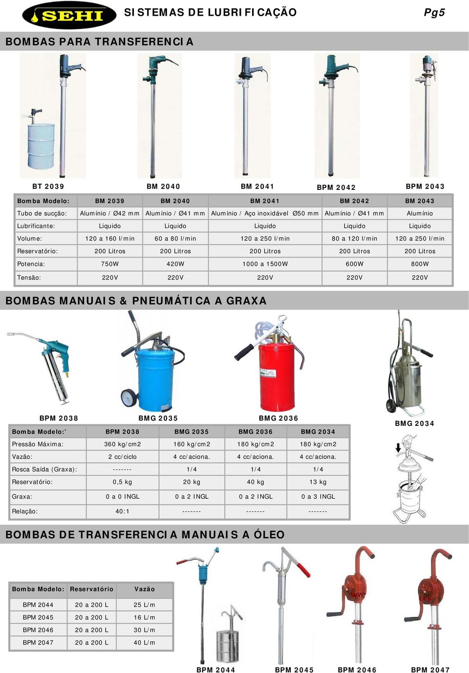 750W 420W 1000 a 1500W 600W 800W Tensão: 220V 220V 220V 220V 220V BOMBAS MANUAIS & PNEUMÁTICA A GRAXA BPM 2038 BMG 2035 BMG 2036 Bomba Modelo: BPM 2038 BMG 2035 BMG 2036 BMG 2034 BMG 2034 360 kg/cm2