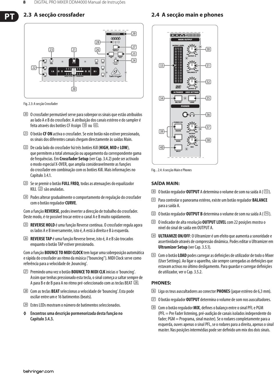 Se este botão não estiver pressionado, os sinais dos diferentes canais chegam directamente às saídas Main.