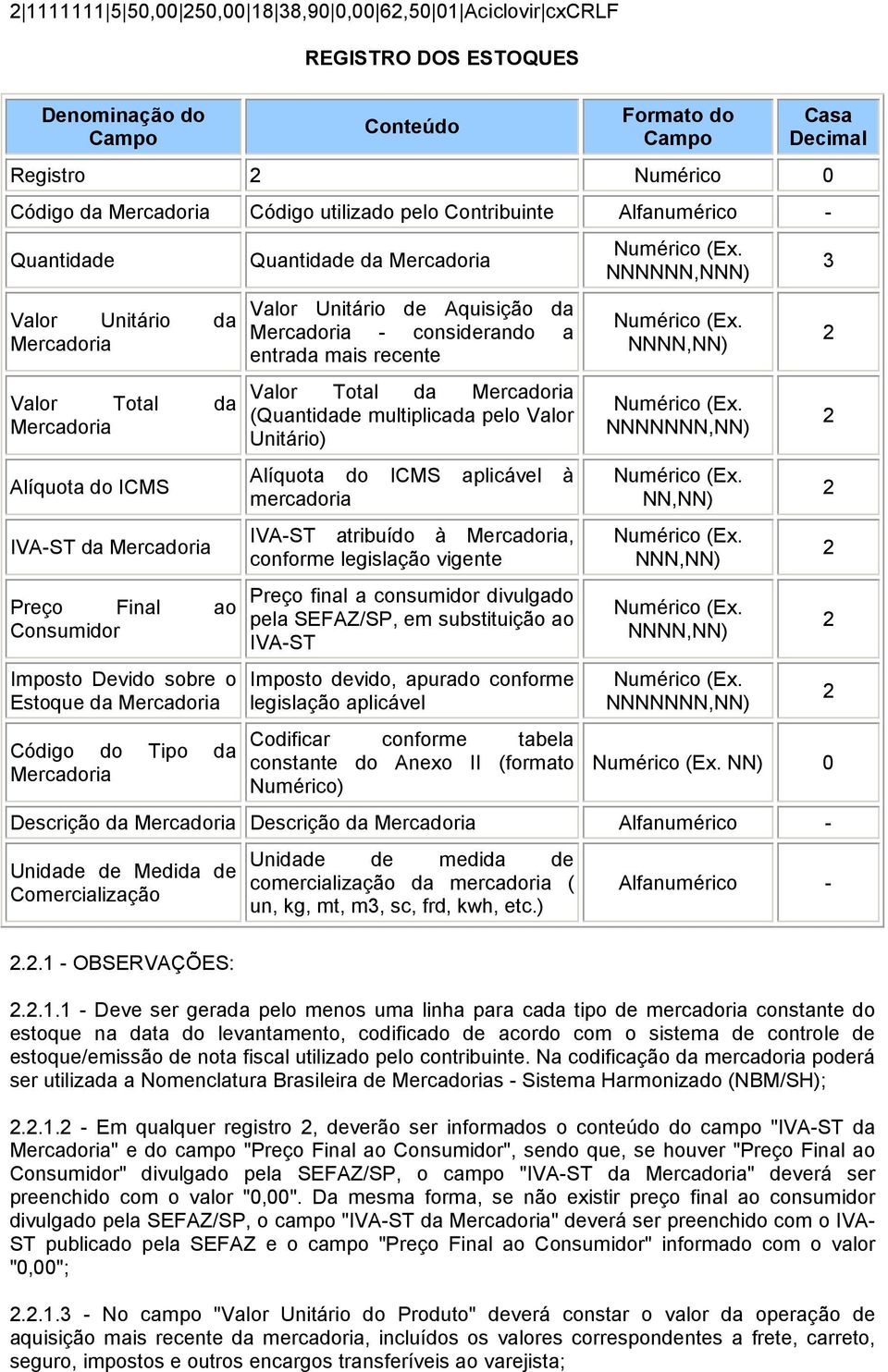 Estoque da Mercadoria Código do Tipo da Mercadoria Quantidade da Mercadoria Valor Unitário de Aquisição da Mercadoria - considerando a entrada mais recente Valor Total da Mercadoria (Quantidade