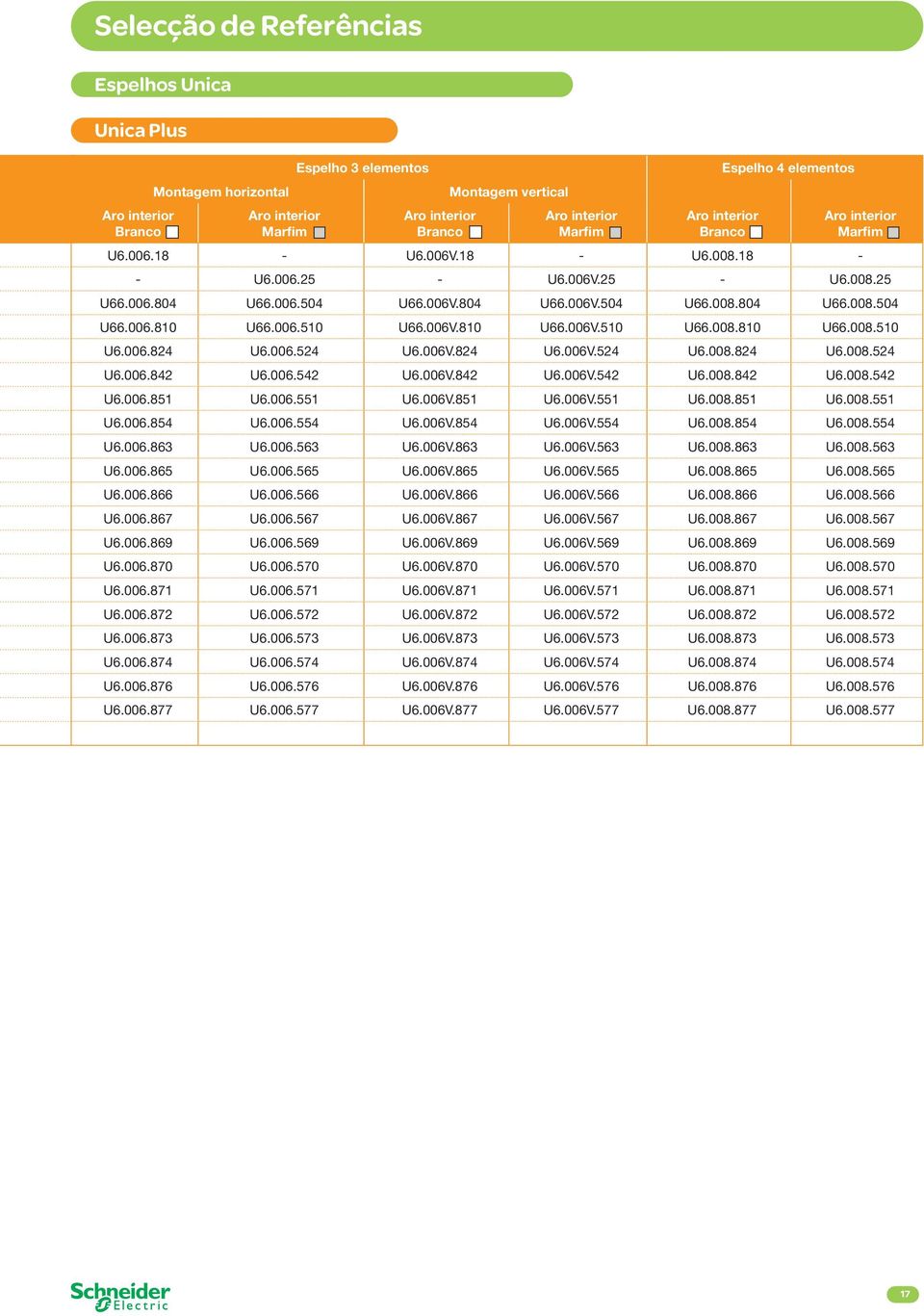 006.542 U6.006V.842 U6.006V.542 U6.008.842 U6.008.542 U6.006.851 U6.006.551 U6.006V.851 U6.006V.551 U6.008.851 U6.008.551 U6.006.854 U6.006.554 U6.006V.854 U6.006V.554 U6.008.854 U6.008.554 U6.006.863 U6.