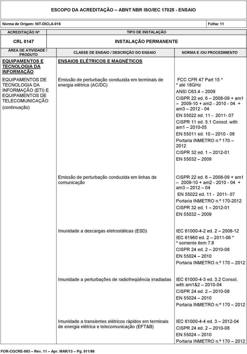 with am1 2010-05 EN 55011 ed. 10 2010-08 Portaria INMETRO n.º 170 2012 CISPR 32 ed. 1 2012-01 EN 55032 2009 Emissão de perturbação conduzida em linhas de comunicação CISPR 22 ed.