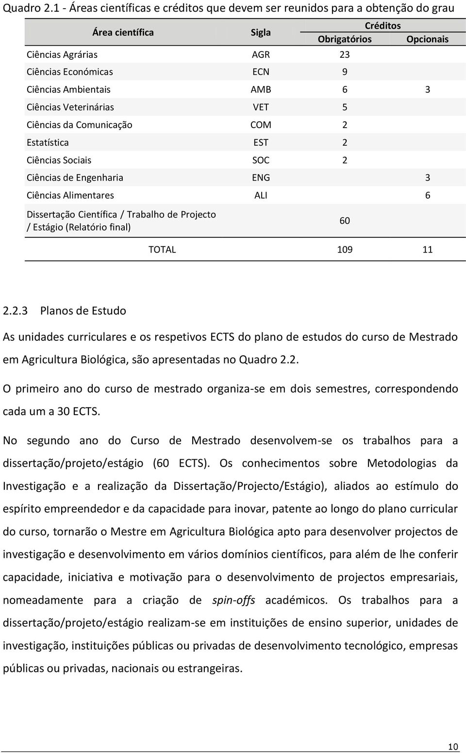 Ambientais AMB 6 3 Ciências Veterinárias VET 5 Ciências da Comunicação COM 2 Estatística EST 2 Ciências Sociais SOC 2 Ciências de Engenharia ENG 3 Ciências Alimentares ALI 6 Dissertação Científica /