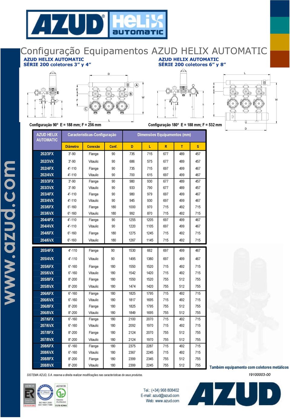 208/8X 208/8VX CaracterísticasConfiguração iâmetro 4 110 4 110 4 110 4 110 4 110 4 110 4 110 4 110 Conexão Conf.