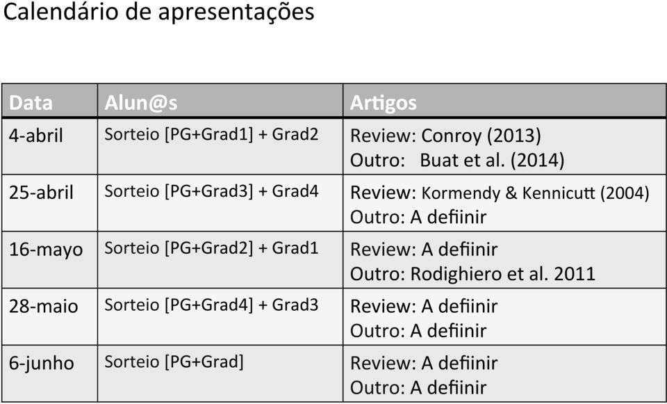 (2014) 25- abril Sorteio [PG+Grad3] + Grad4 Review: Kormendy & KennicuN (2004) Outro: A defiinir 16- mayo