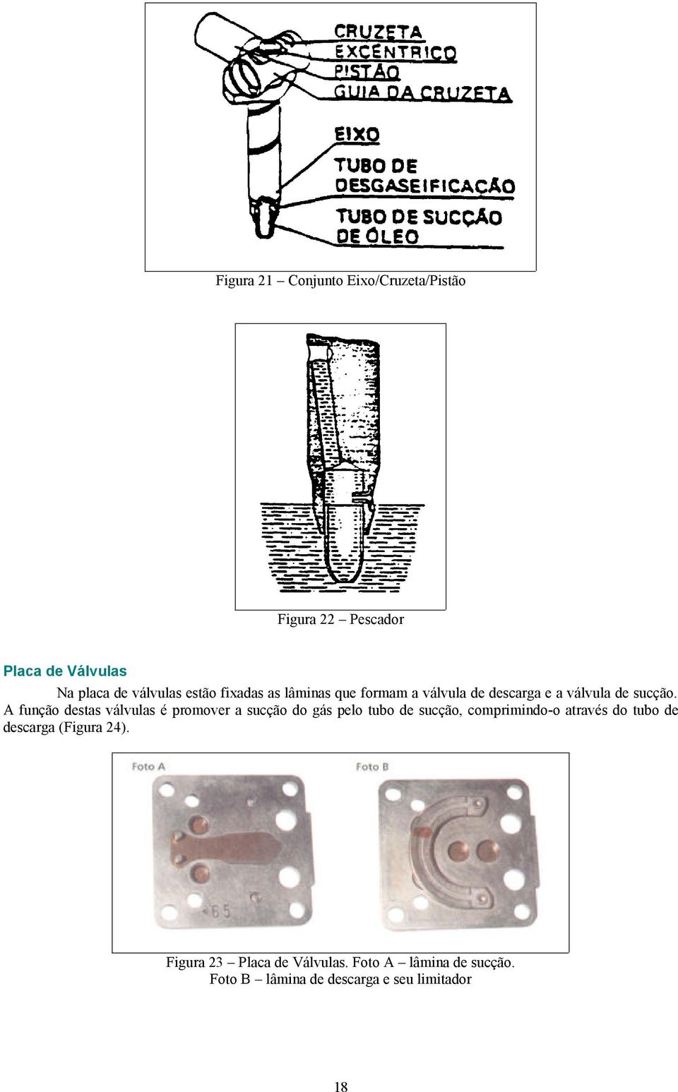 A função destas válvulas é promover a sucção do gás pelo tubo de sucção, comprimindo-o através do