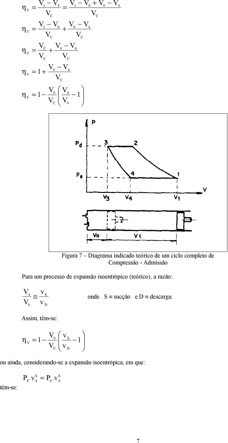 expansão isoentrópico (teórico), a razão: D S 0 4 v v onde S sucção e D descarga.