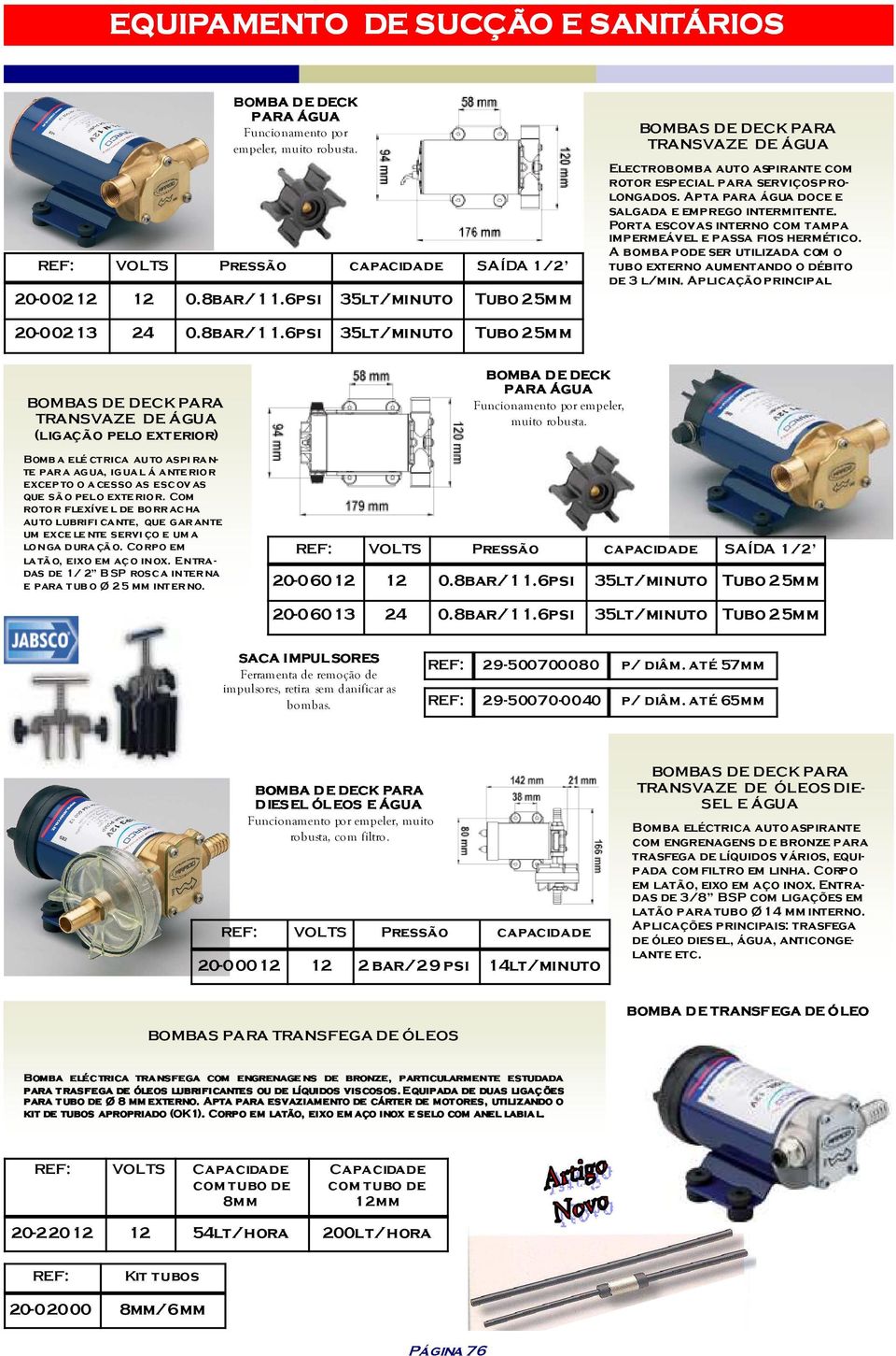 Porta escovas interno com tampa impermeável e passa fios hermético. A bomba pode ser utilizada com o tubo externo aumentando o débito de 3 l/min. Aplicação principal 20-00213 24 0.8bar/11.