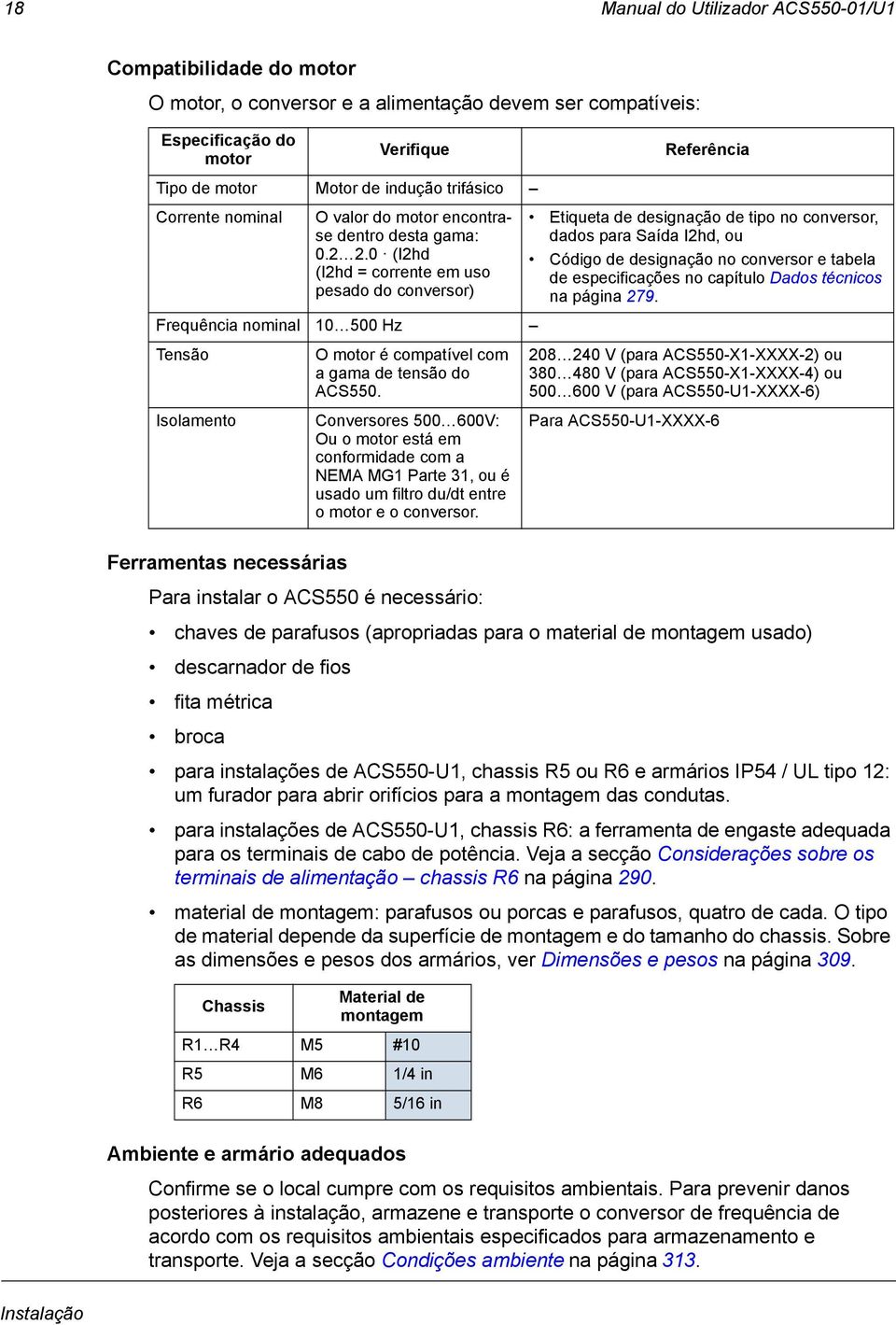 0 (I2hd (I2hd = corrente em uso pesado do conversor) Referência Etiqueta de designação de tipo no conversor, dados para Saída I2hd, ou Código de designação no conversor e tabela de especificações no