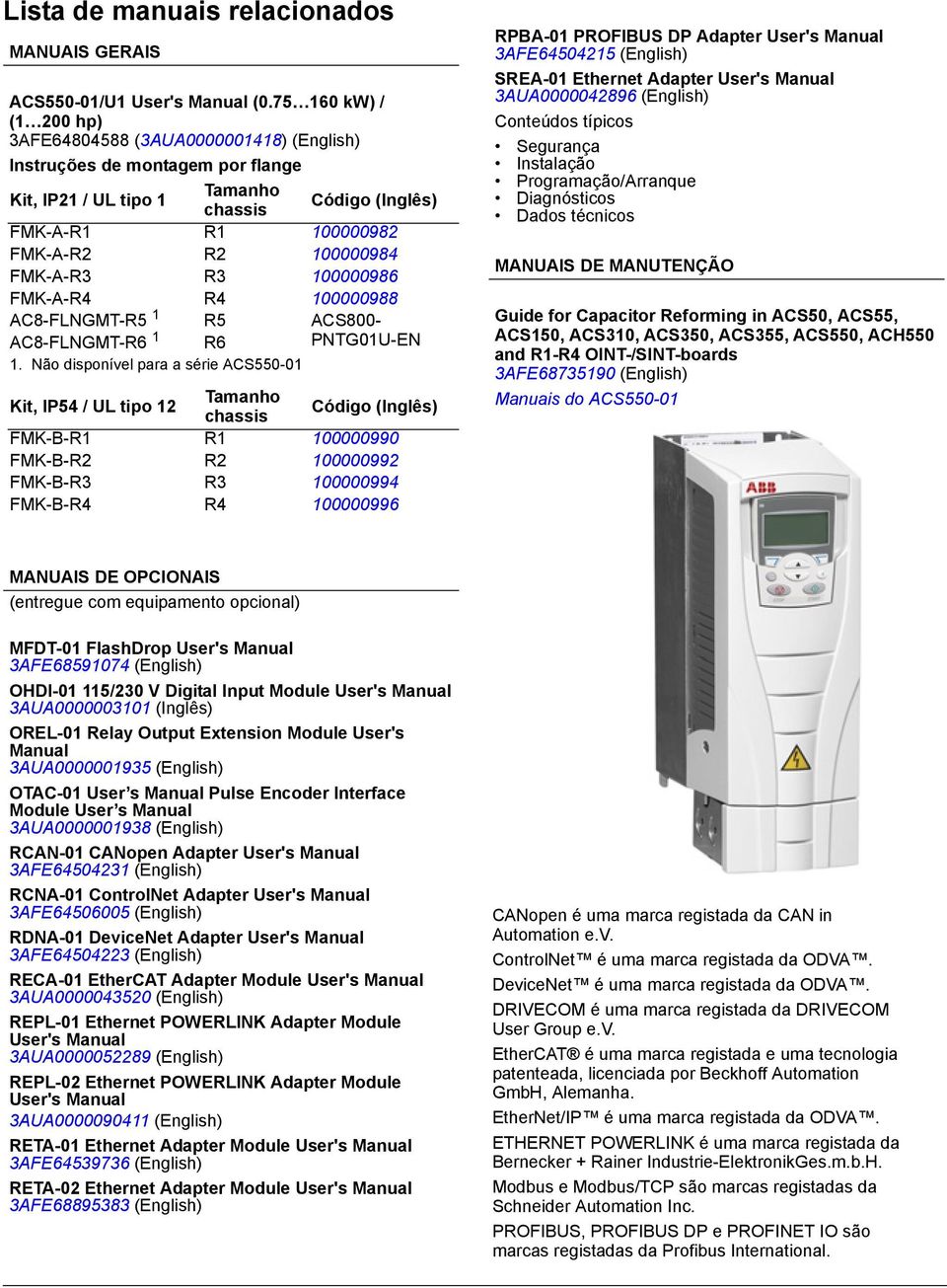 FMK-A-R3 R3 100000986 FMK-A-R4 R4 100000988 AC8-FLNGMT-R5 1 R5 ACS800- AC8-FLNGMT-R6 1 R6 PNTG01U-EN 1.