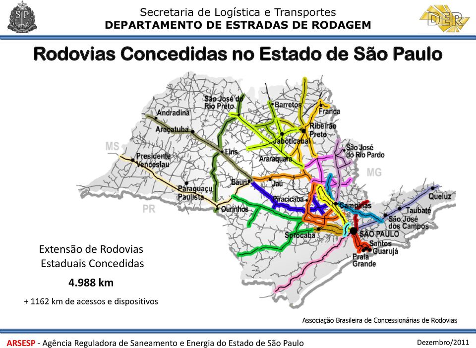 988 km + 1162 km de acessos e dispositivos