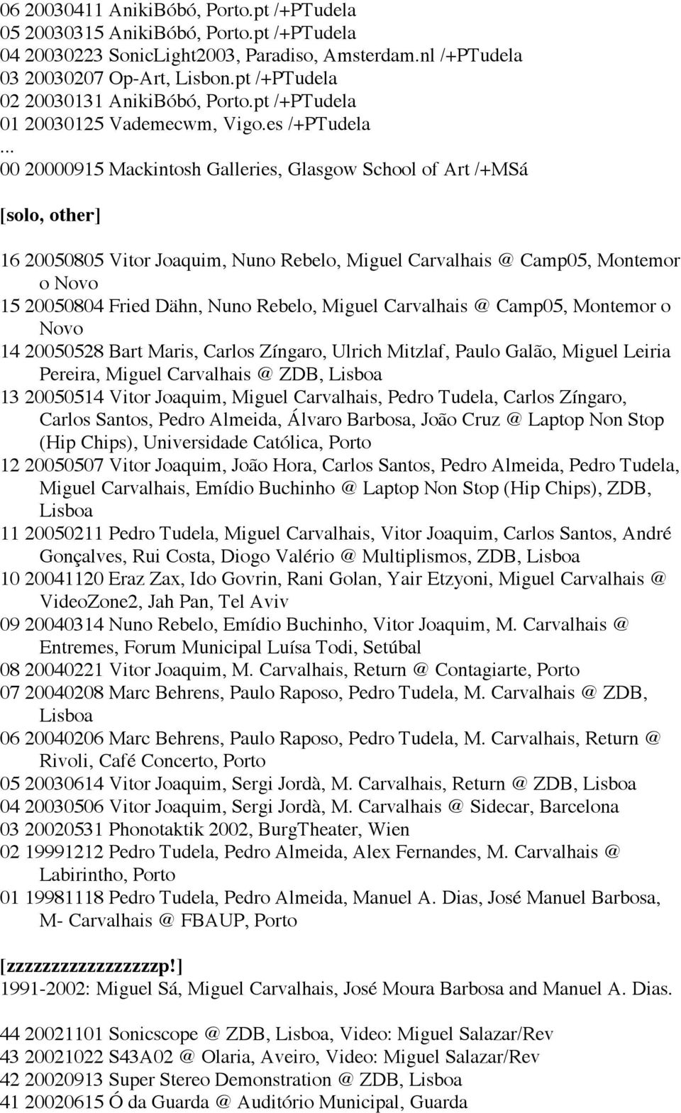 .. 00 20000915 Mackintosh Galleries, Glasgow School of Art /+MSá [solo, other] 16 20050805 Vitor Joaquim, Nuno Rebelo, Miguel Carvalhais @ Camp05, Montemor o Novo 15 20050804 Fried Dähn, Nuno Rebelo,
