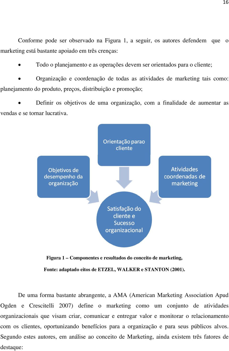 de aumentar as vendas e se tornar lucrativa. Figura 1 Componentes e resultados do conceito de marketing, Fonte: adaptado eitos de ETZEL, WALKER e STANTON (2001).