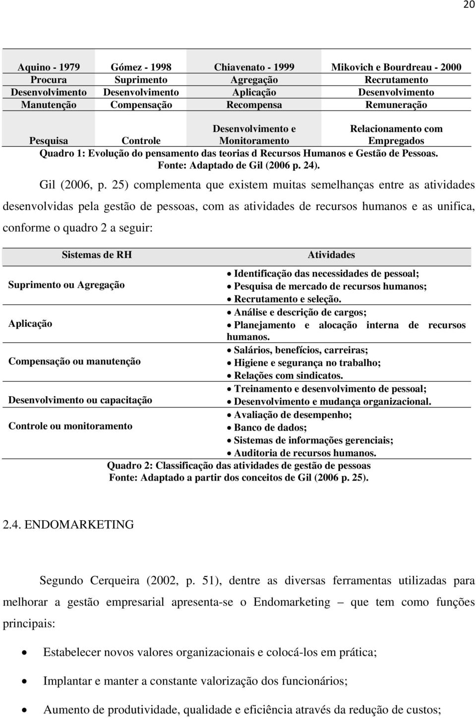 Fonte: Adaptado de Gil (2006 p. 24). Gil (2006, p.