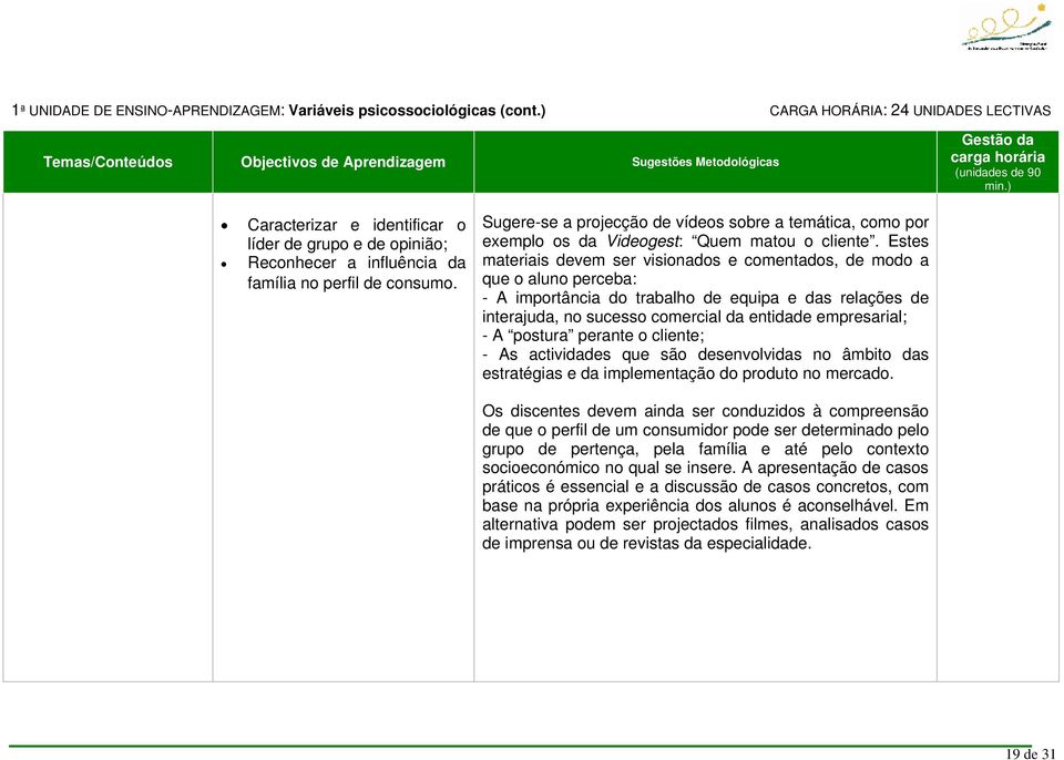 ) Caracterizar e identificar o líder de grupo e de opinião; Reconhecer a influência da família no perfil de consumo.