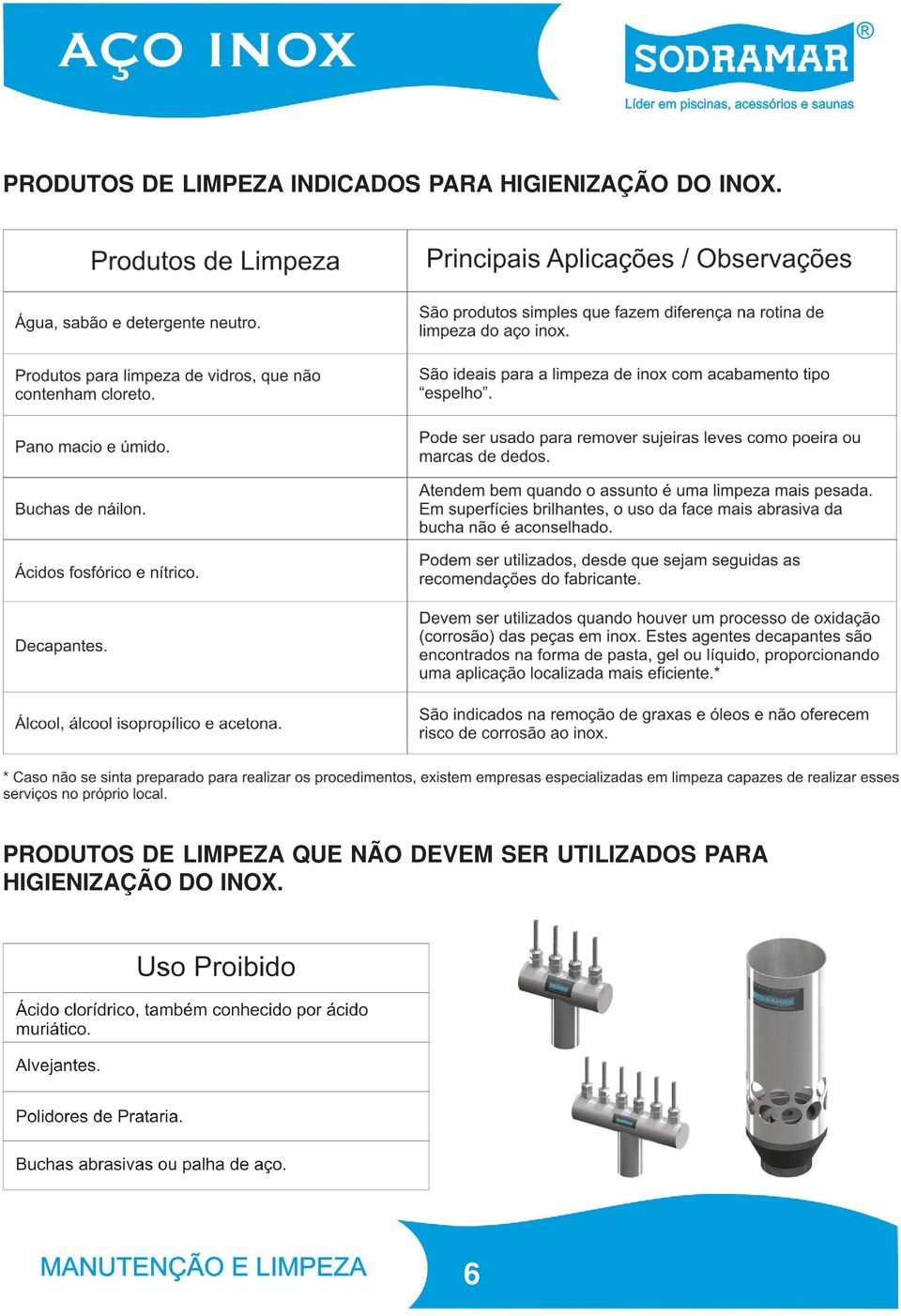 PRODUTOS DE LIMPEZA QUE NÃO DEVEM