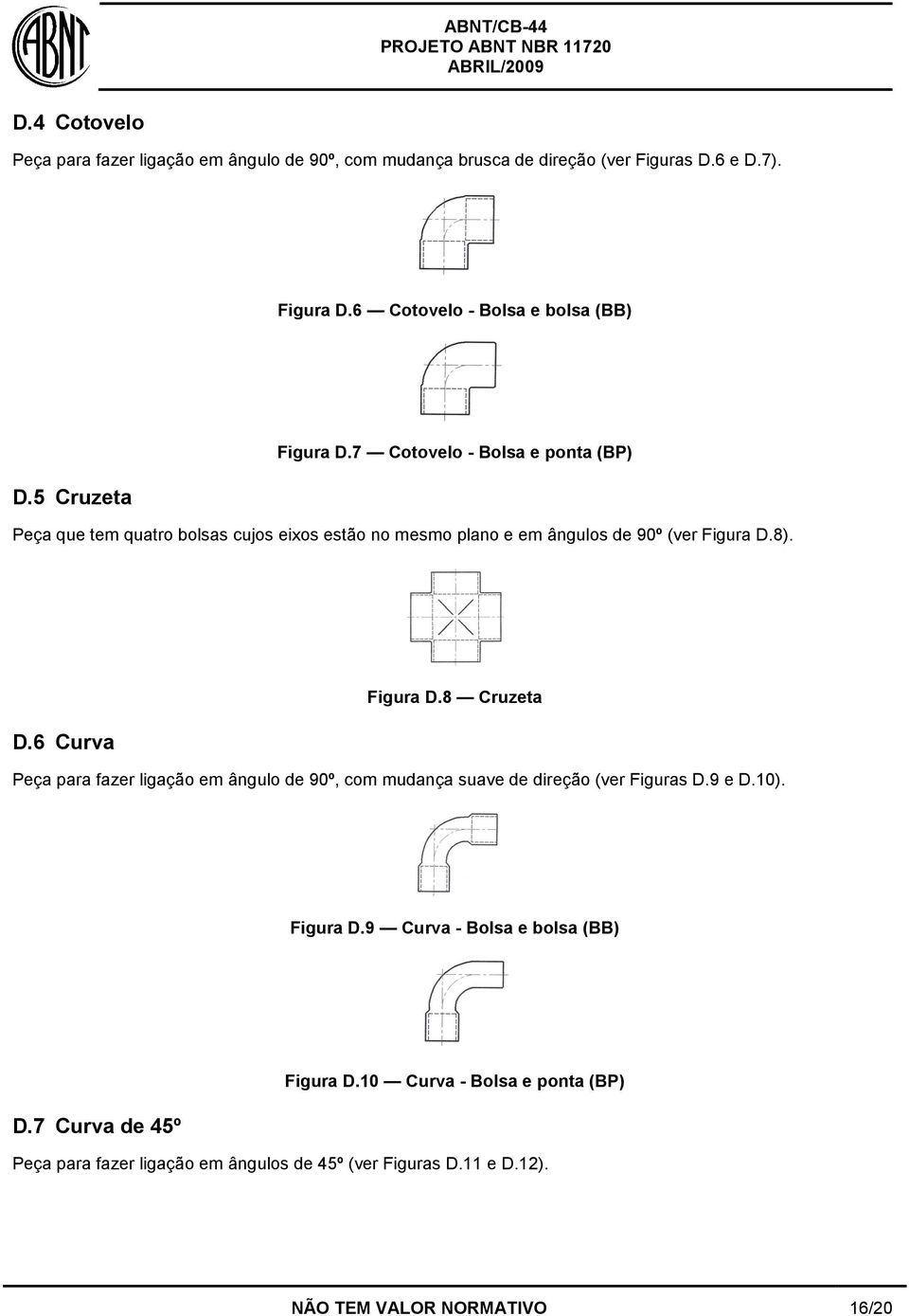 8 Cruzeta Peça para fazer ligação em ângulo de 90º, com mudança suave de direção (ver Figuras D.9 e D.10). Figura D.9 Curva - Bolsa e bolsa (BB) D.