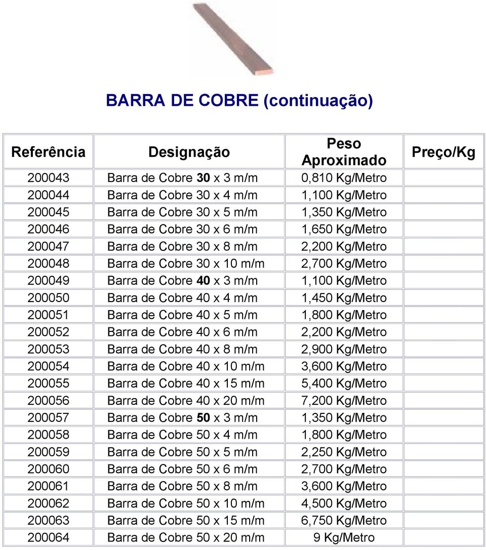 1,450 Kg/Metro 200051 Barra de Cobre 40 x 5 m/m 1,800 Kg/Metro 200052 Barra de Cobre 40 x 6 m/m 2,200 Kg/Metro 200053 Barra de Cobre 40 x 8 m/m 2,900 Kg/Metro 200054 Barra de Cobre 40 x 10 m/m 3,600