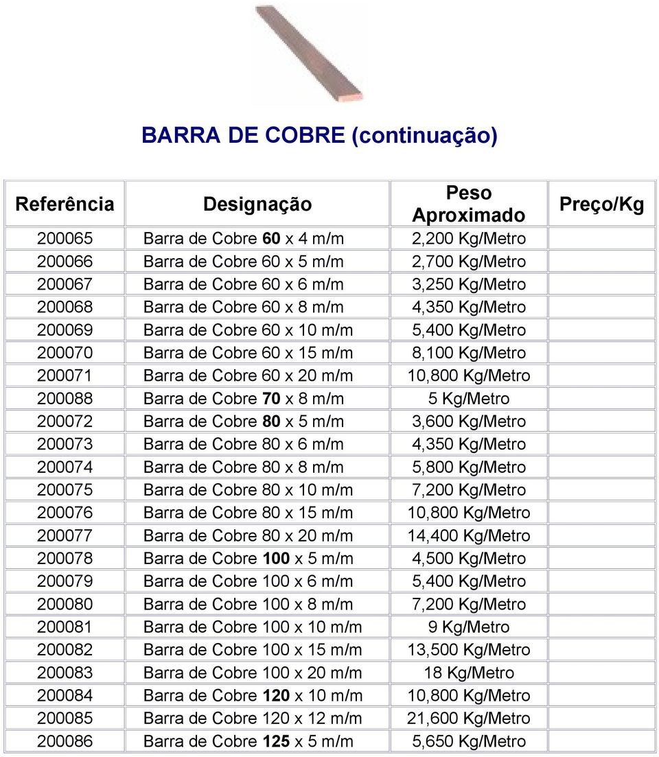 m/m 5 Kg/Metro 200072 Barra de Cobre 80 x 5 m/m 3,600 Kg/Metro 200073 Barra de Cobre 80 x 6 m/m 4,350 Kg/Metro 200074 Barra de Cobre 80 x 8 m/m 5,800 Kg/Metro 200075 Barra de Cobre 80 x 10 m/m 7,200