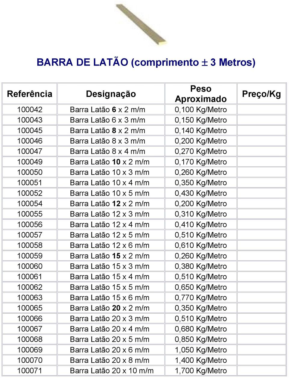 100052 Barra Latão 10 x 5 m/m 0,430 Kg/Metro 100054 Barra Latão 12 x 2 m/m 0,200 Kg/Metro 100055 Barra Latão 12 x 3 m/m 0,310 Kg/Metro 100056 Barra Latão 12 x 4 m/m 0,410 Kg/Metro 100057 Barra Latão