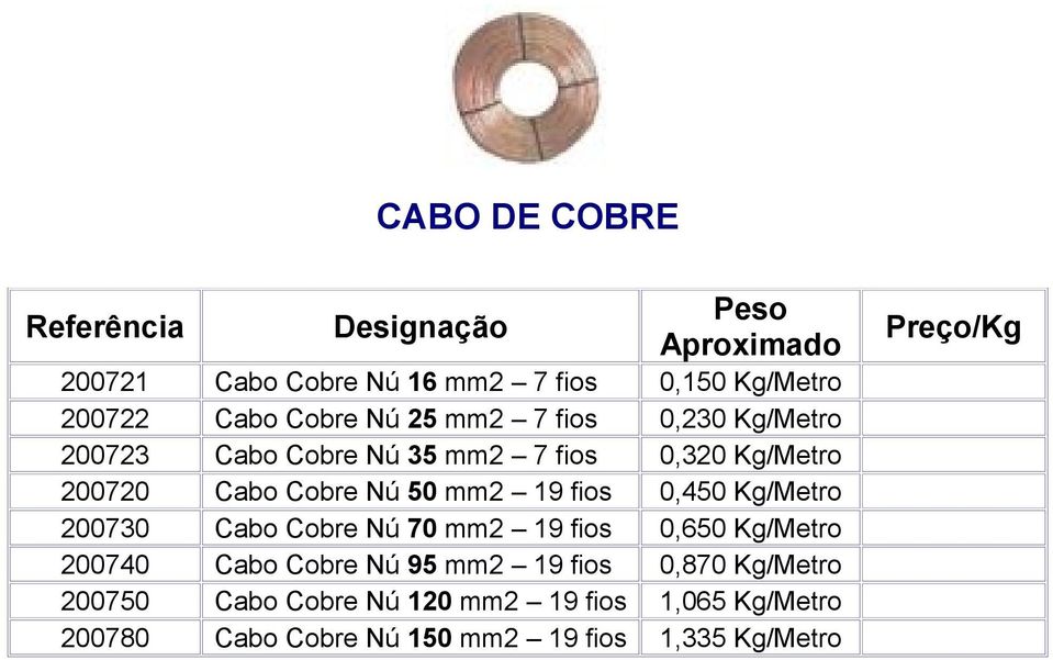 Kg/Metro 200730 Cabo Cobre Nú 70 mm2 19 fios 0,650 Kg/Metro 200740 Cabo Cobre Nú 95 mm2 19 fios 0,870