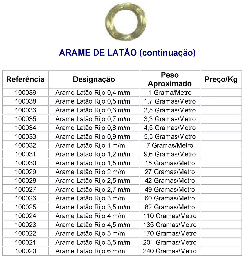 9,6 Gramas/Metro 100030 Arame Latão Rijo 1,5 m/m 15 Gramas/Metro 100029 Arame Latão Rijo 2 m/m 27 Gramas/Metro 100028 Arame Latão Rijo 2,5 m/m 42 Gramas/Metro 100027 Arame Latão Rijo 2,7 m/m 49