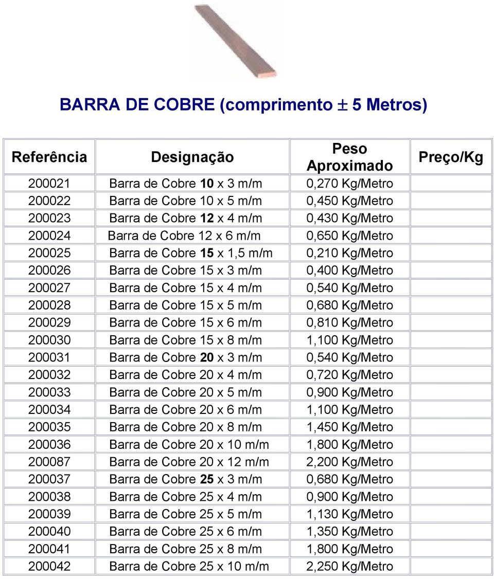 15 x 5 m/m 0,680 Kg/Metro 200029 Barra de Cobre 15 x 6 m/m 0,810 Kg/Metro 200030 Barra de Cobre 15 x 8 m/m 1,100 Kg/Metro 200031 Barra de Cobre 20 x 3 m/m 0,540 Kg/Metro 200032 Barra de Cobre 20 x 4