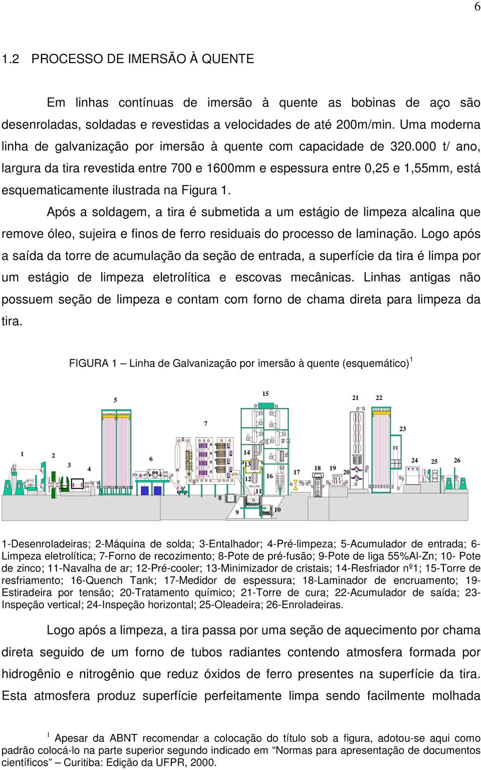 000 t/ ano, largura da tira revestida entre 700 e 1600mm e espessura entre 0,25 e 1,55mm, está esquematicamente ilustrada na Figura 1.