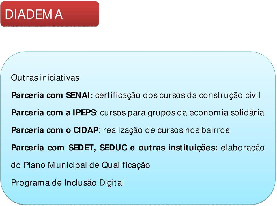 Parceria com o CIDAP: realização de cursos nos bairros Parceria com SEDET, SEDUC e