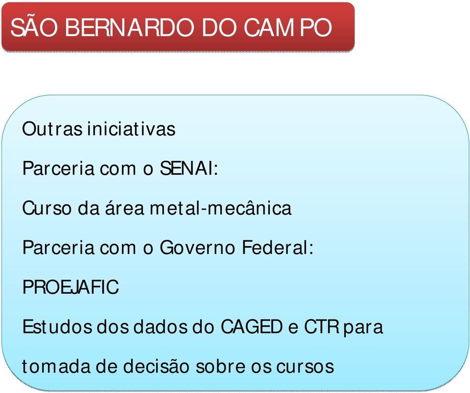 com o Governo Federal: PROEJAFIC Estudos dos dados