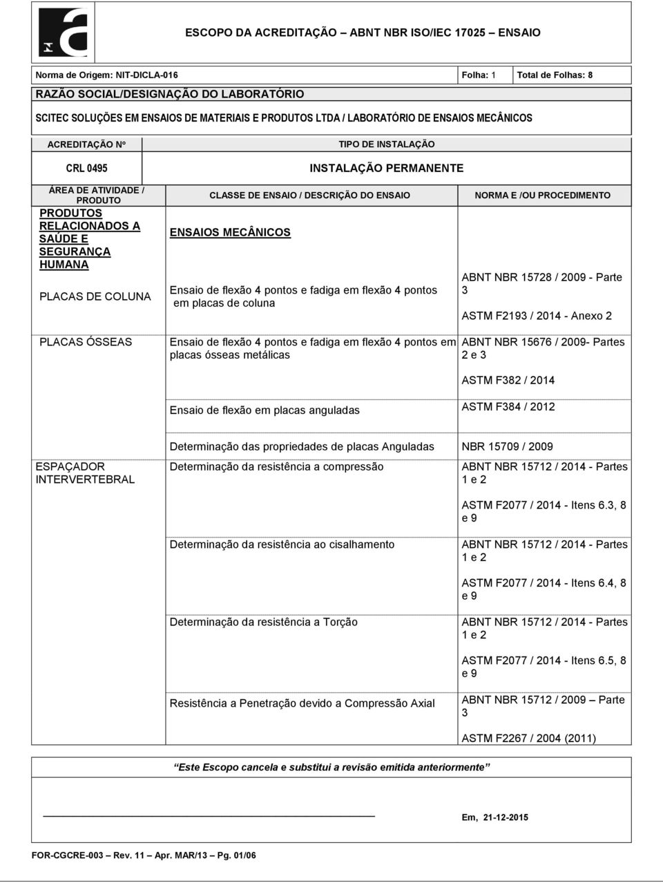 pontos em placas ósseas metálicas ABNT NBR 15676 / 2009- Partes 2 e ASTM F82 / 2014 Ensaio de flexão em placas anguladas ASTM F84 / 2012 ESPAÇADOR INTERVERTEBRAL Determinação das propriedades de