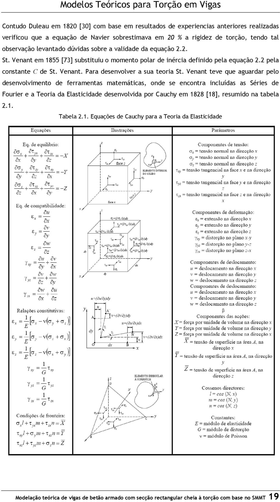 Venant teve que aguardar pelo desenvolvimento de ferramentas matemáticas, onde se encontra incluídas as Séries de Fourier e a Teoria da Elasticidade desenvolvida por Cauchy em 188 [18],