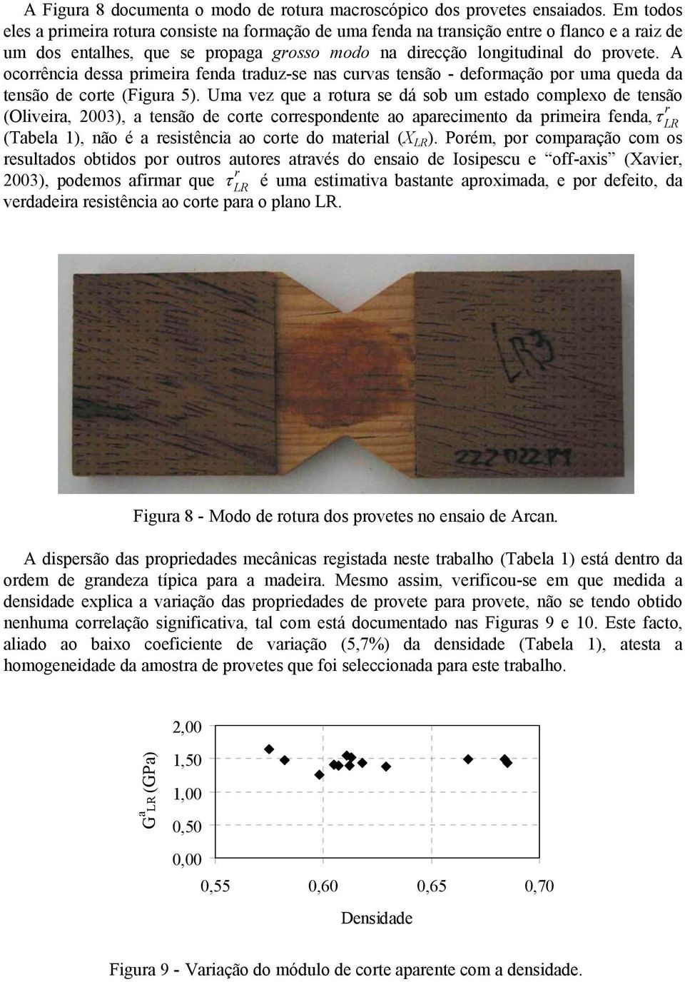 A ocorrência dessa primeira fenda traduz-se nas curvas tensão - deformação por uma queda da tensão de corte (Figura 5).