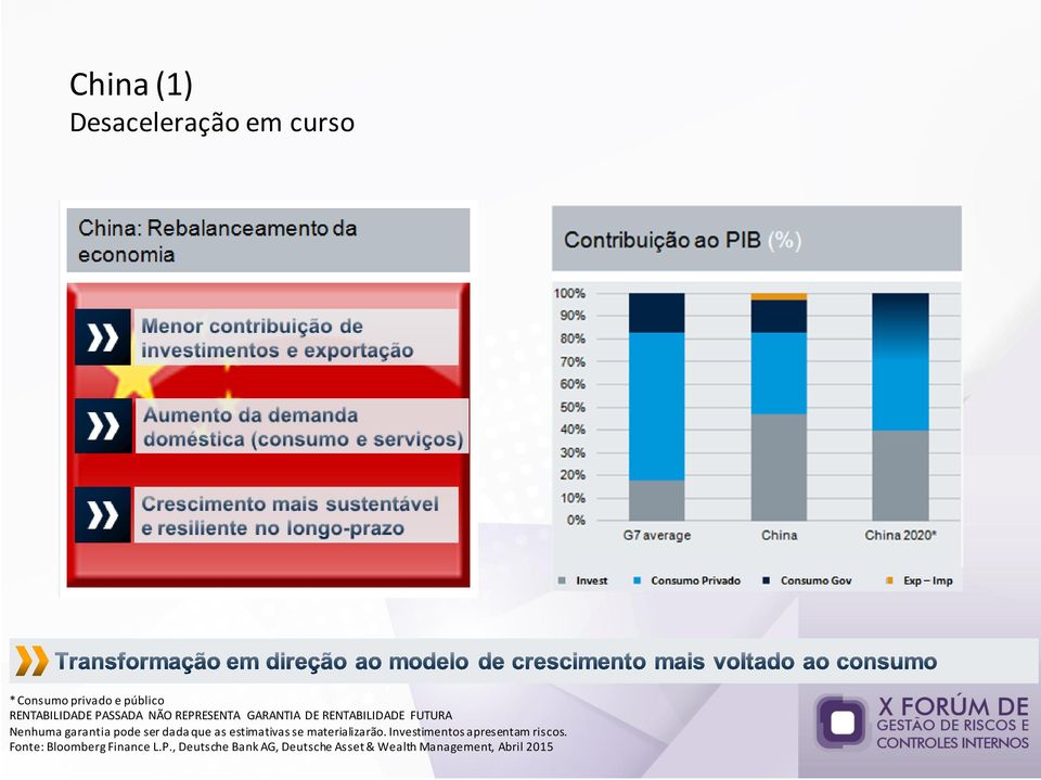 dada que as estimativas se materializarão. Investimentos apresentam riscos.