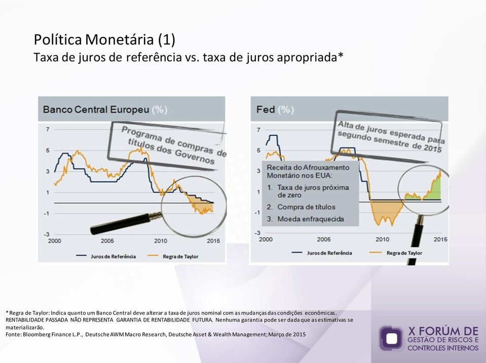 com as mudanças das condições econômicas. RENTABILIDADE PASSADA NÃO REPRESENTA GARANTIA DE RENTABILIDADE FUTURA.