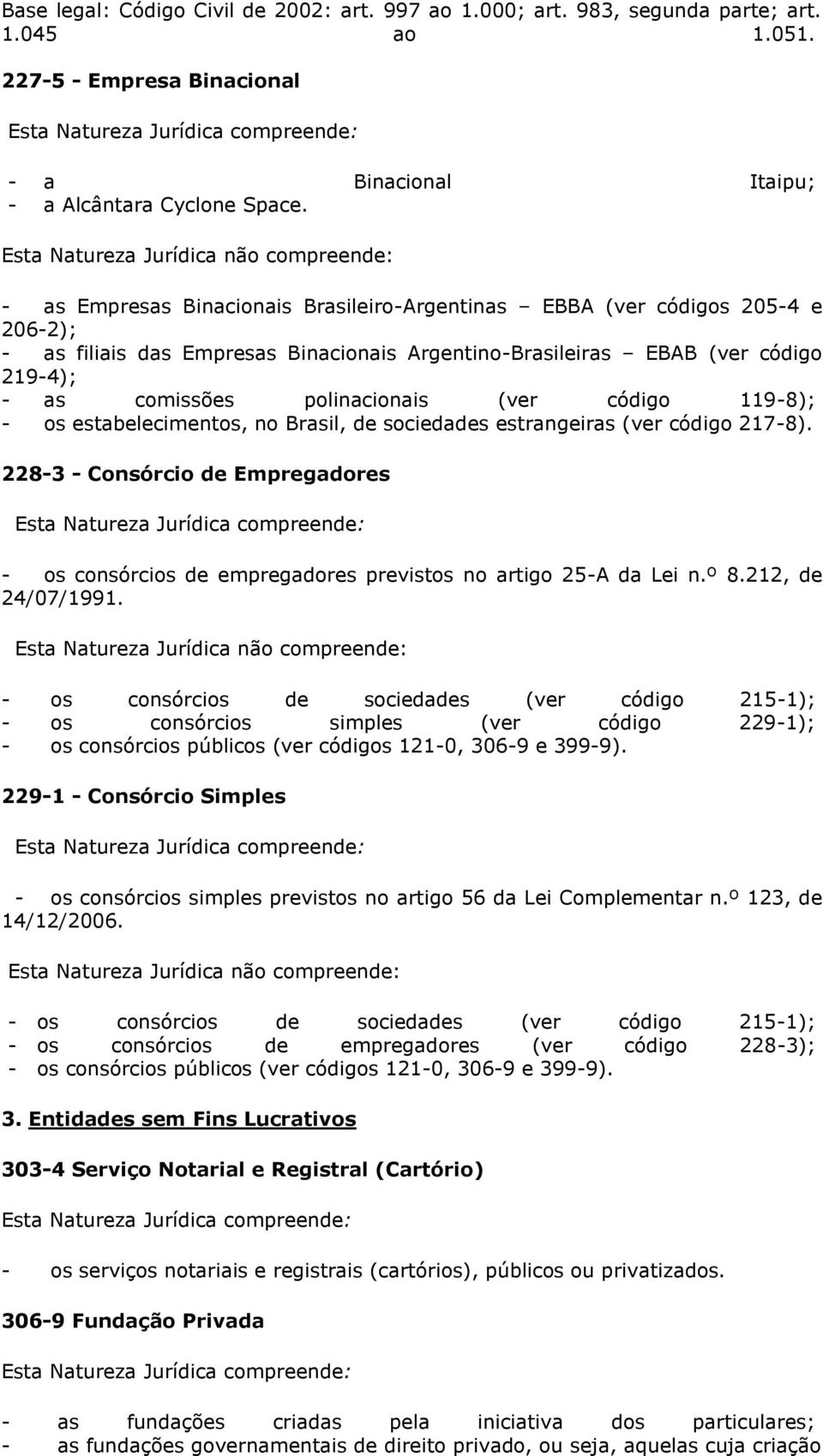 (ver código 119-8); - os estabelecimentos, no Brasil, de sociedades estrangeiras (ver código 217-8).