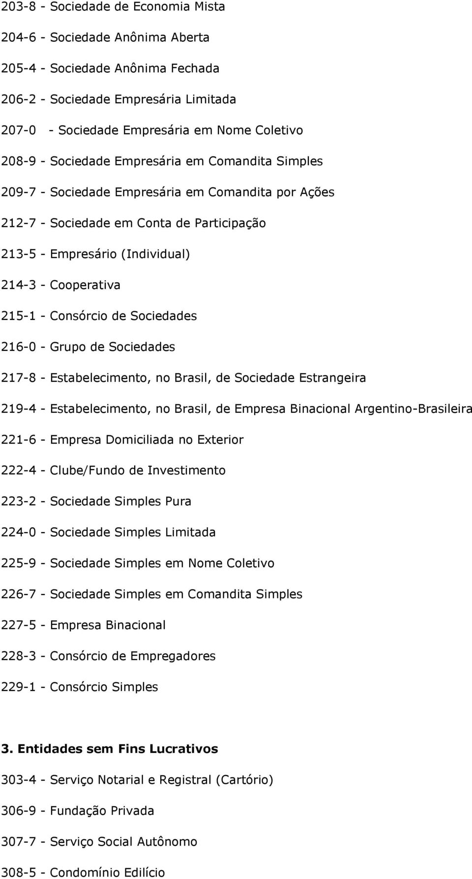 Consórcio de Sociedades 216-0 - Grupo de Sociedades 217-8 - Estabelecimento, no Brasil, de Sociedade Estrangeira 219-4 - Estabelecimento, no Brasil, de Empresa Binacional Argentino-Brasileira 221-6 -