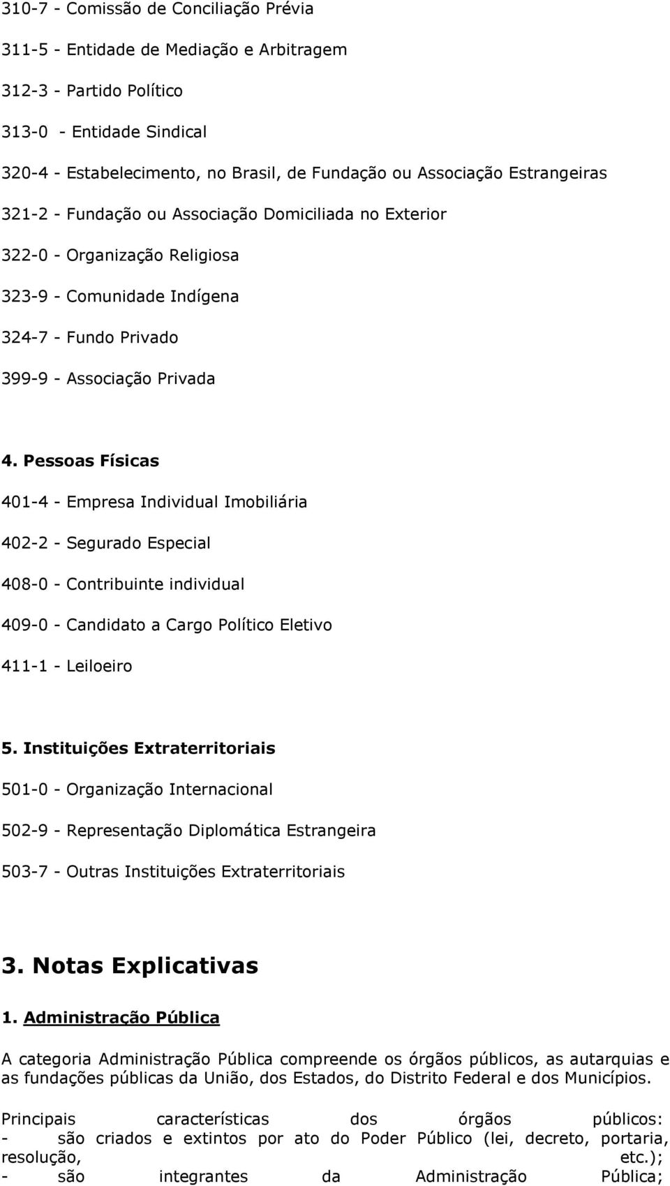 Pessoas Físicas 401-4 - Empresa Individual Imobiliária 402-2 - Segurado Especial 408-0 - Contribuinte individual 409-0 - Candidato a Cargo Político Eletivo 411-1 - Leiloeiro 5.