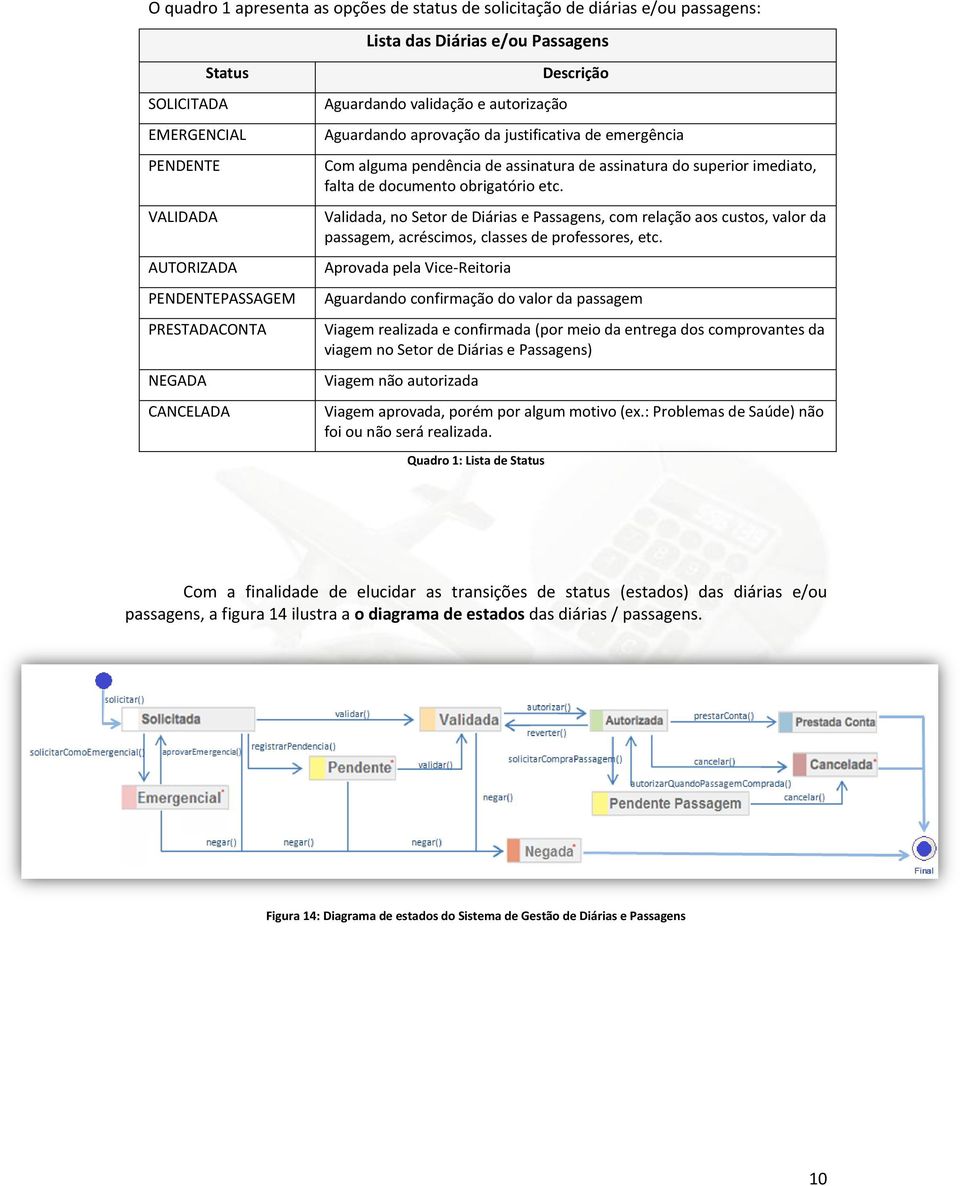 documento obrigatório etc. Validada, no Setor de Diárias e Passagens, com relação aos custos, valor da passagem, acréscimos, classes de professores, etc.