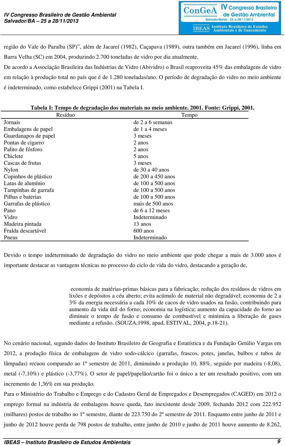 O período de degradação do vidro no meio ambiente é indeterminado, como estabelece Grippi (2001) na Tabela I. Tabela I: Tempo de degradação dos materiais no meio ambiente. 2001. Fonte: Grippi, 2001.